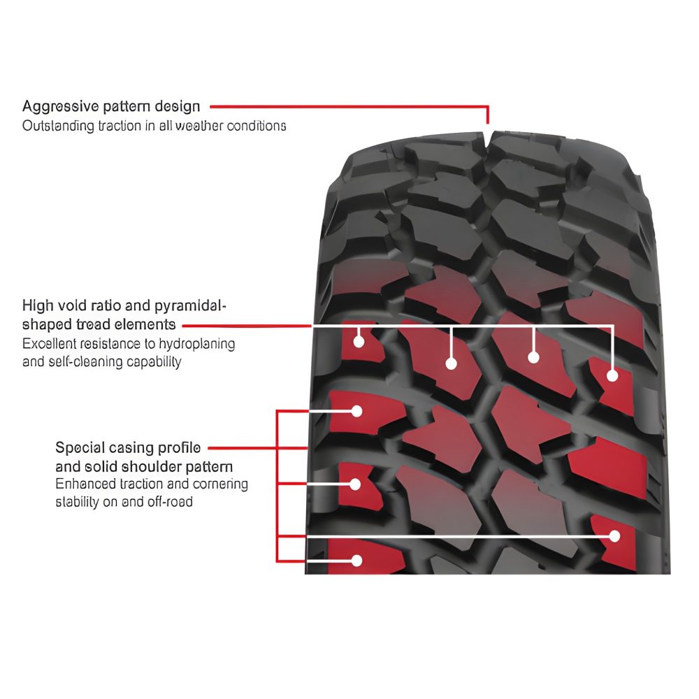 31 X 10.5 R15 109Q  ADVENTURO M/T  GT Radial - Image 4